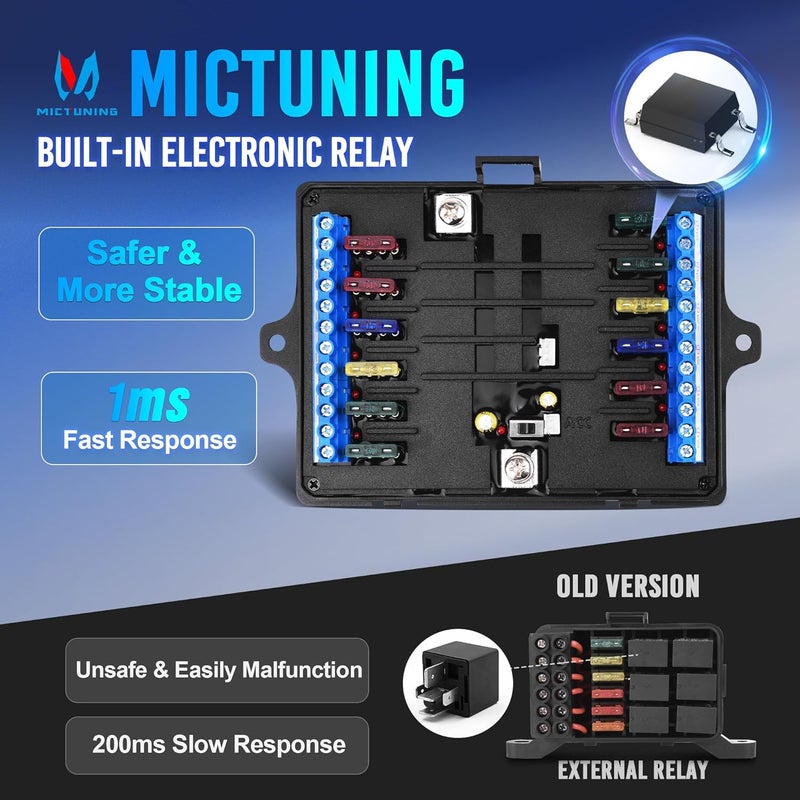 MICTUNING لوحة مفاتيح P1B 12 مجموعة زرقاء، مفتاح متعدد الوظائف مؤقت فلاش ستروب مع إضاءة خلفية مطفأة، نظام تحكم في الدائرة بمستوى سطوع 6 للتحكم في المرحلات لشاحنة RV الطرق الوعرة البحرية - Image 5